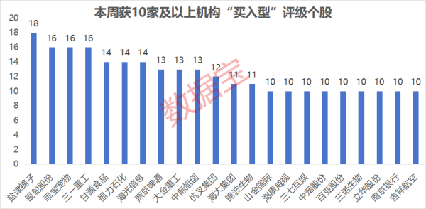 配资盘股票配资网 仅6股 “耐心资本”连续13个季度持仓且机构首次关注！3股2024年净利润创近10年新高