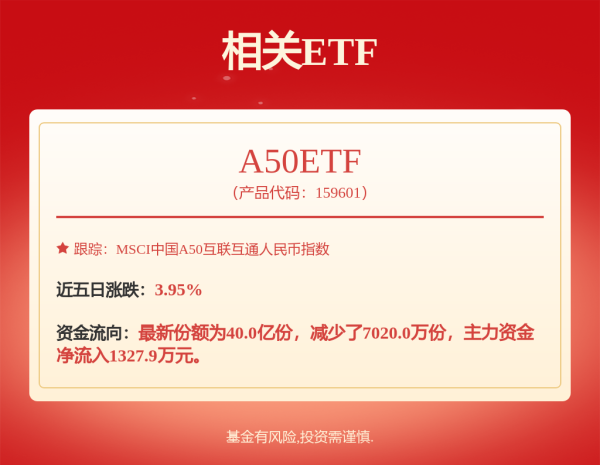 配资安全指数网 如何在熊市中管理投资，高观投资创始人罗兰士携新书《铸就》分享其投资逻辑